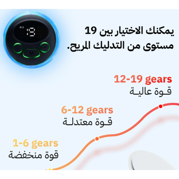 ⁦جهاز تحفيز و تدليك الوجه بتكنولوجيا EMS (عرض خاص فقط بأول 20 طلب)⁩ - الصورة ⁦2⁩